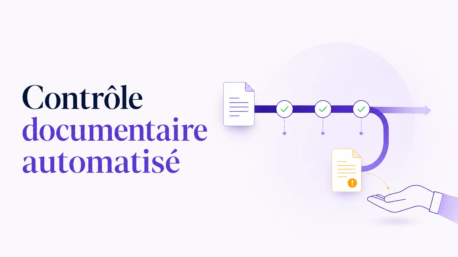 Illustration d’un contrôle documentaire automatisé avec vérifications successives et traitement humain d’une exception.