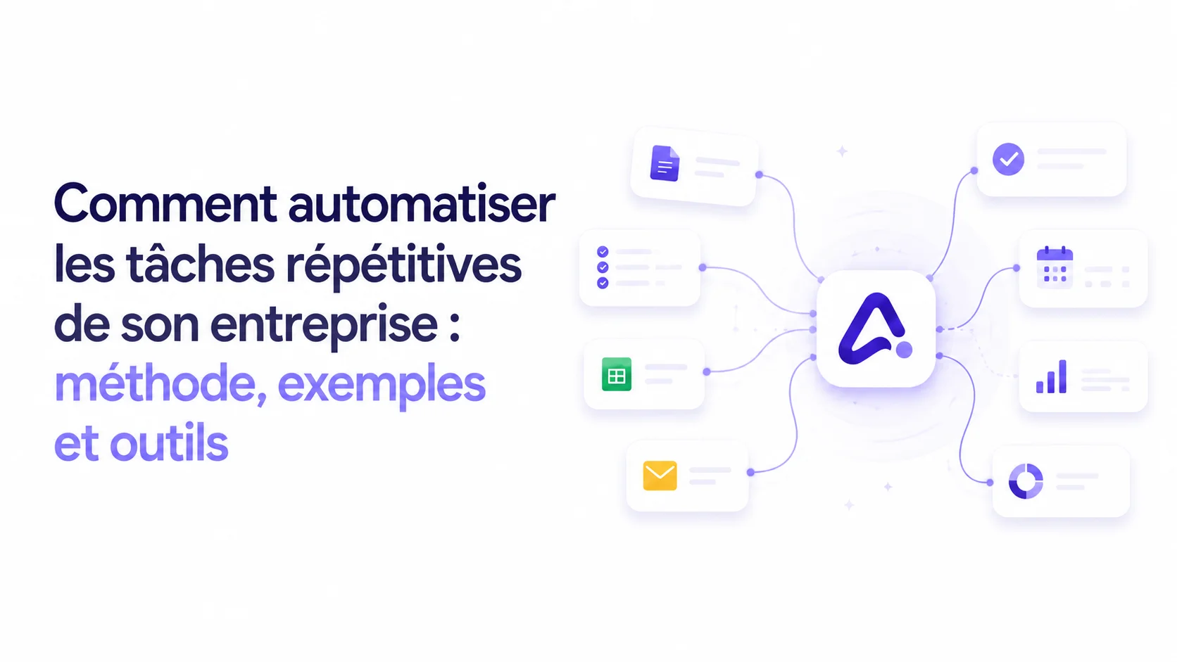 Illustration montrant des connections et une automatisation faite par Automalis entre les différents outils.