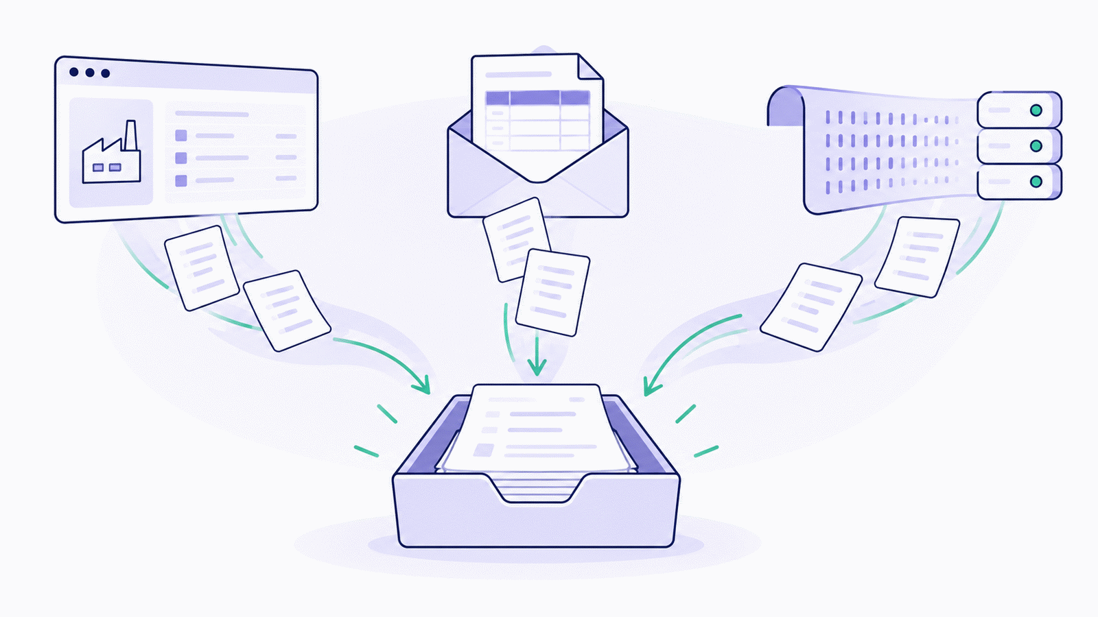 Illustration éditoriale d'une équipe qui rassemble des commandes reçues par portail, email et EDI avant qu'elles ne soient intégrées dans un système unique.