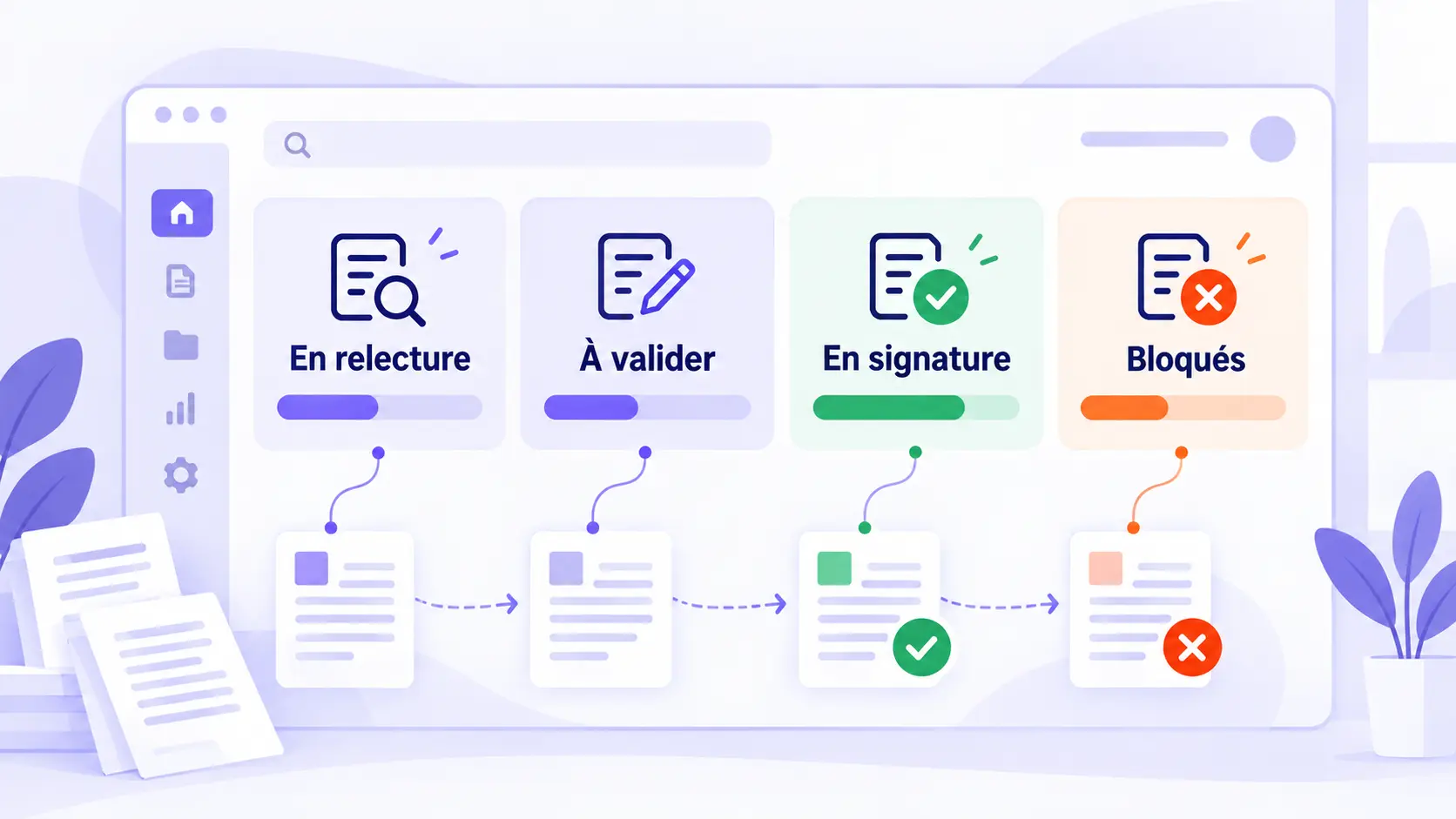 Tableau de bord du suivi de la contractualisation