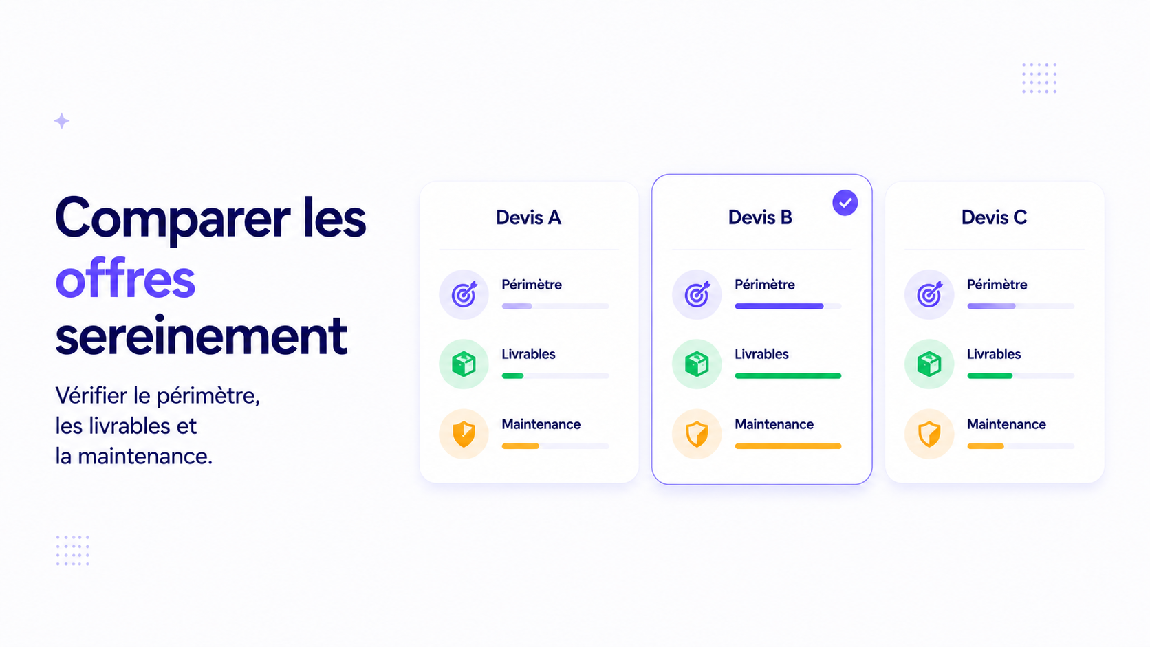 Comparaison de trois devis de gestion de processus selon le périmètre, les livrables et la maintenance.