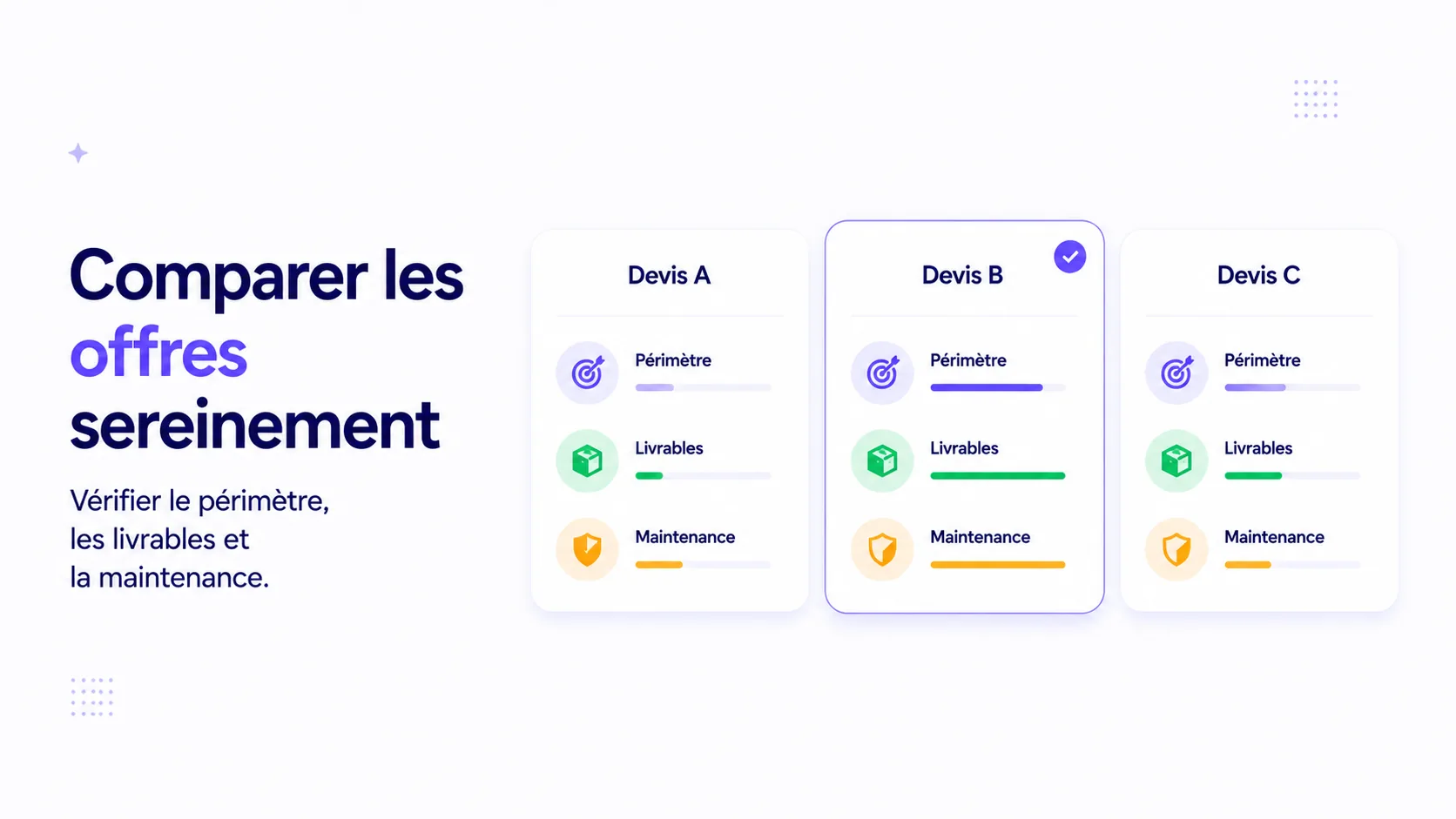Comparaison de trois devis de gestion de processus selon le périmètre, les livrables et la maintenance.