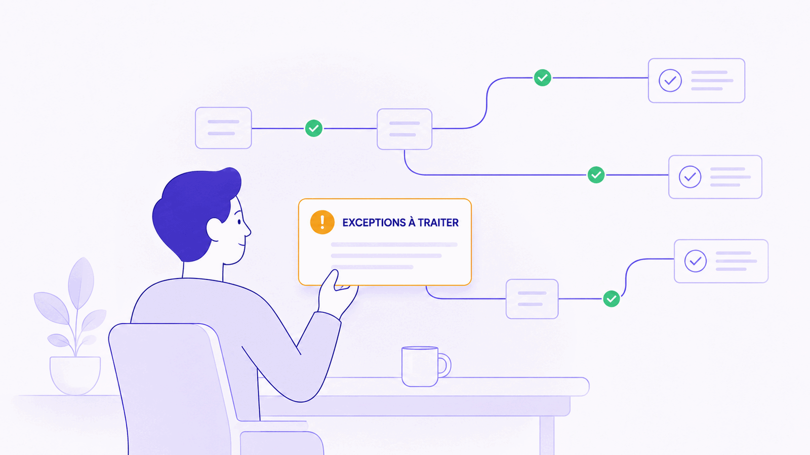 Illustration d'une personne traitant les exceptions d'un workflow pendant que les cas conformes continuent automatiquement.